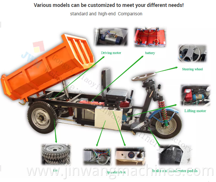 Electric Cargo Tricycle